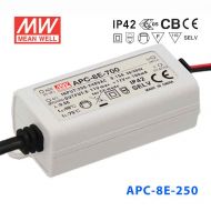 APC-8E-250 8W 16-32V  250mA 明緯牌恒流輸出防水塑殼LED照明電源